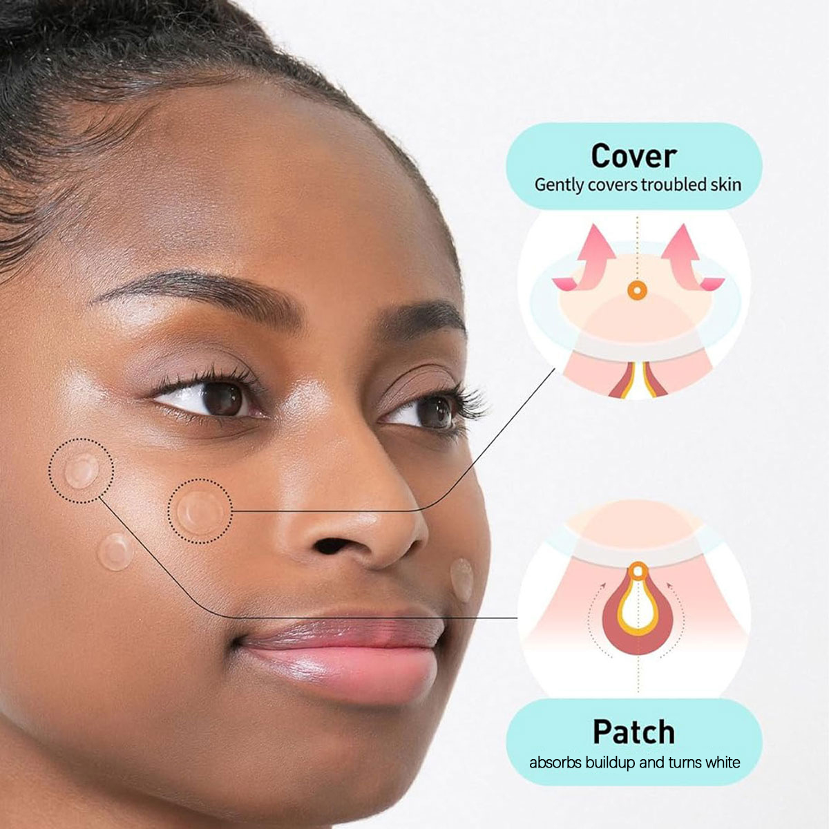 Olive Young Care Plus Spot Cov - Skincare Moisturizer ulasan dan harga