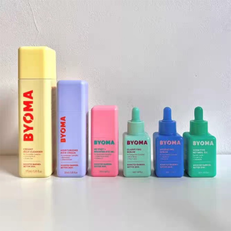 Set Perawatan Kulit BYOMA Phyt - Skincare Glow Glowing ulasan dan harga